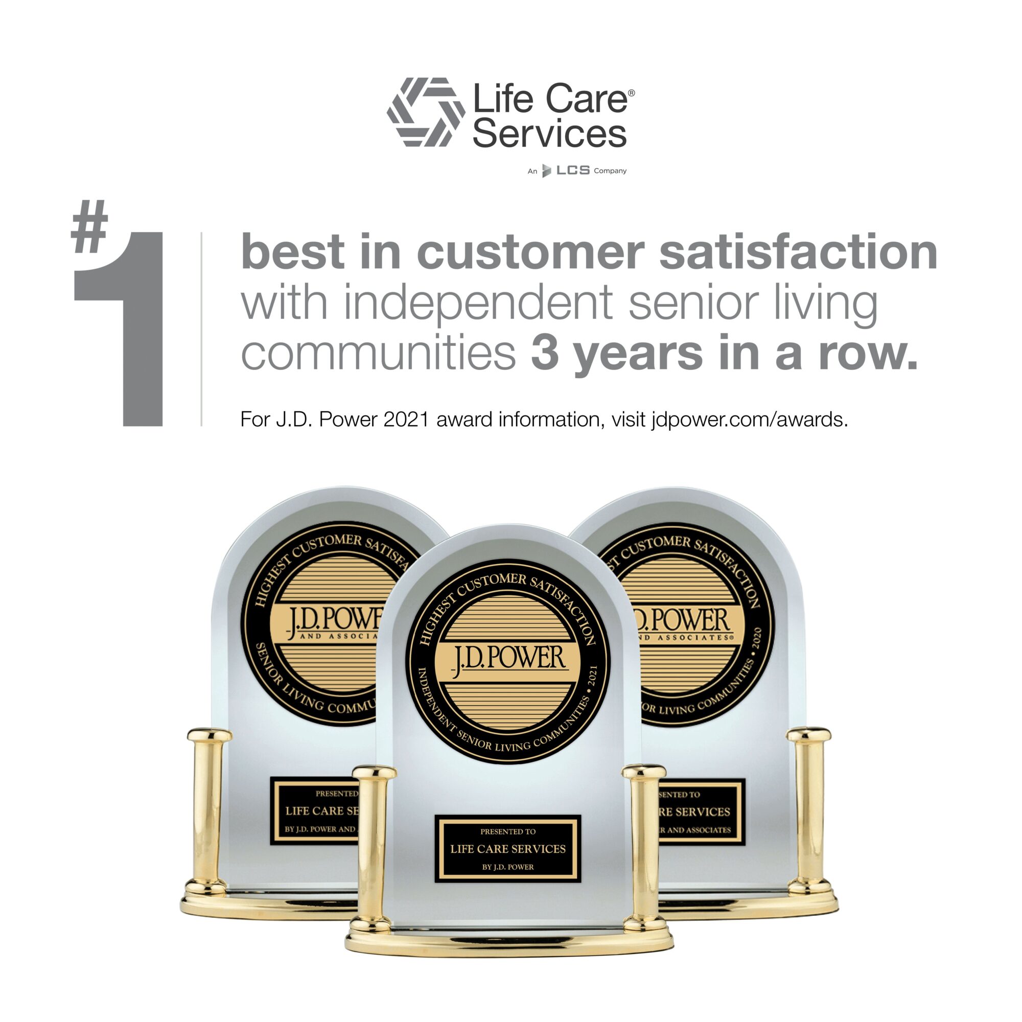 Life Care Services J.D. Power 2021